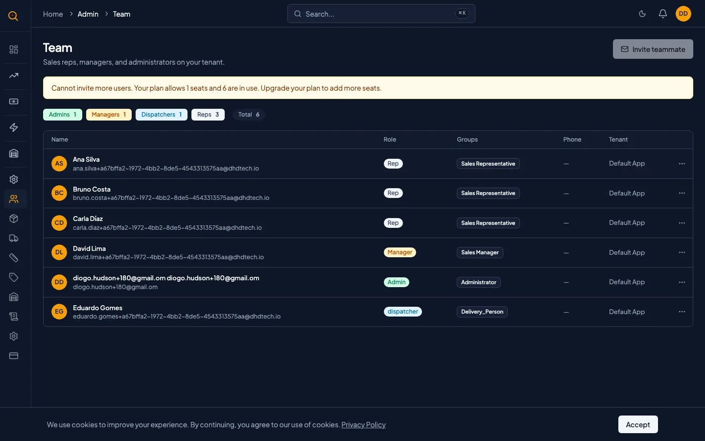 The Groups list page showing default and custom groups