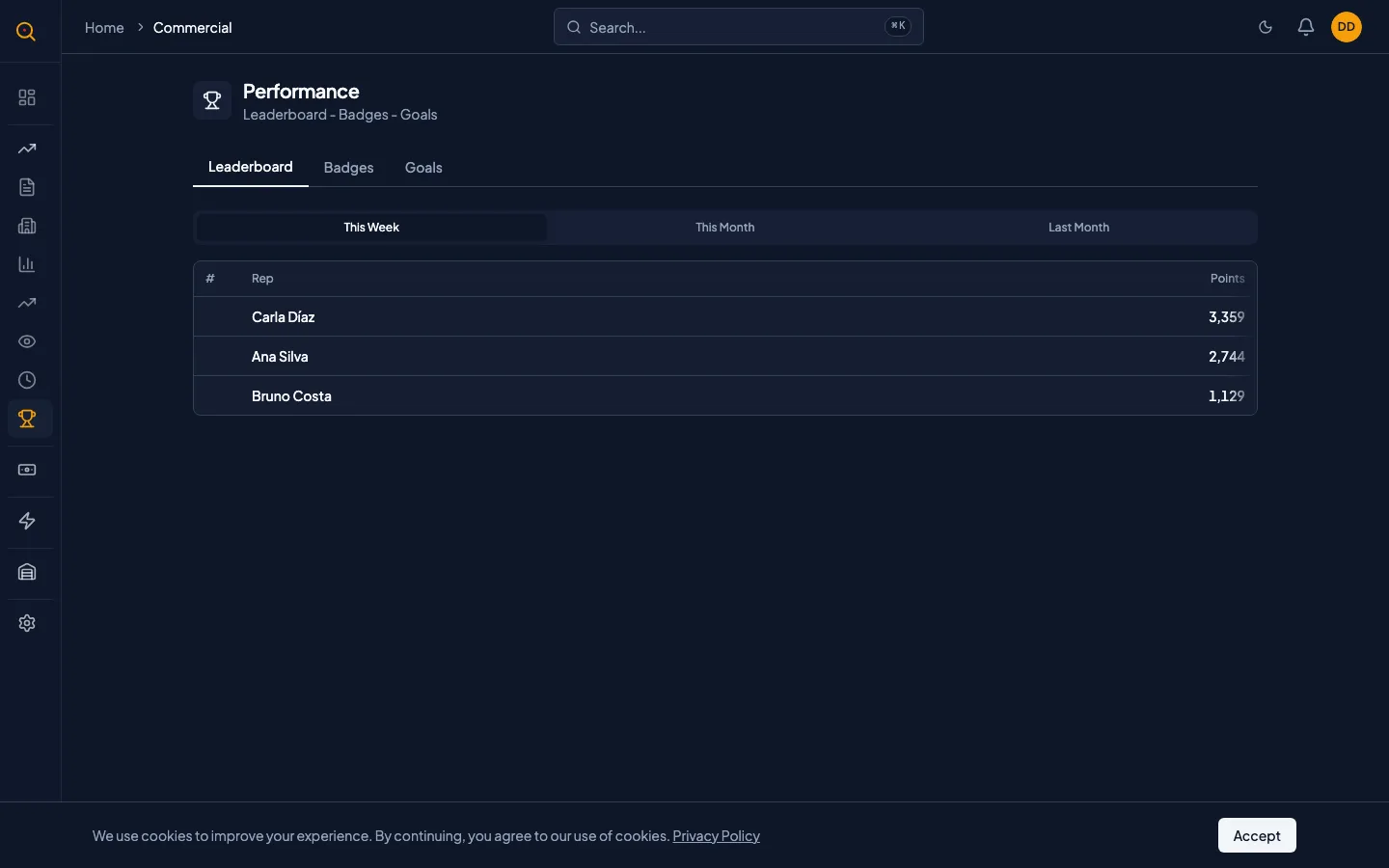 The goals tab with progress bars, period chips, and completion states
